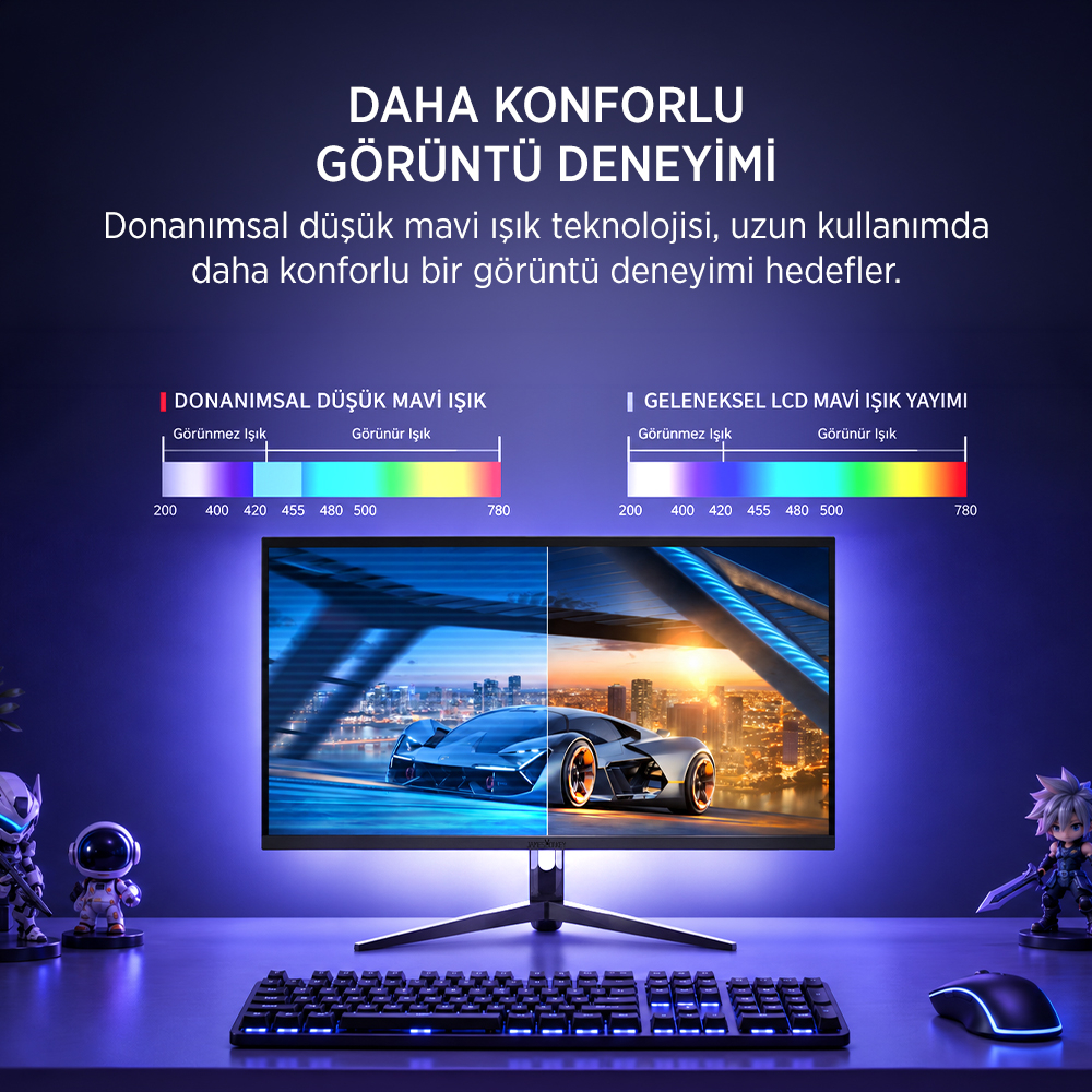 James Donkey Avero A50 24″ 270Hz 0.5Ms Fast VA FHD Type C/DP/HDMI RGB Gaming Monitör (Ölü Pikselde Anında Değişim)