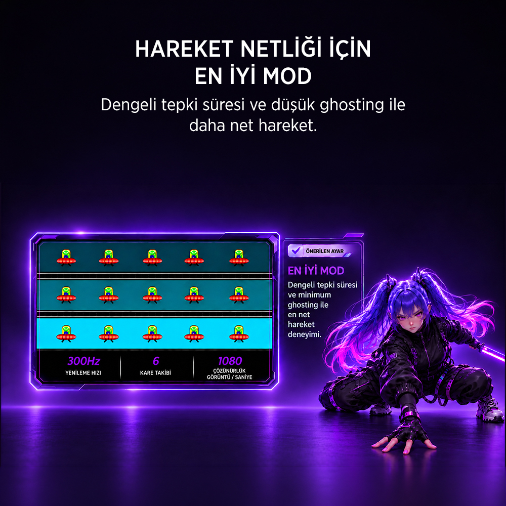 James Donkey Revon R60 24″ 300Hz 0.5Ms Fast IPS Gaming Monitör (Ölü Pikselde Anında Değişim)