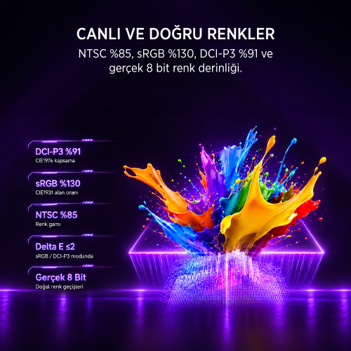 James Donkey Revon R60 24″ 300Hz 0.5Ms Fast IPS Gaming Monitör (Ölü Pikselde Anında Değişim)