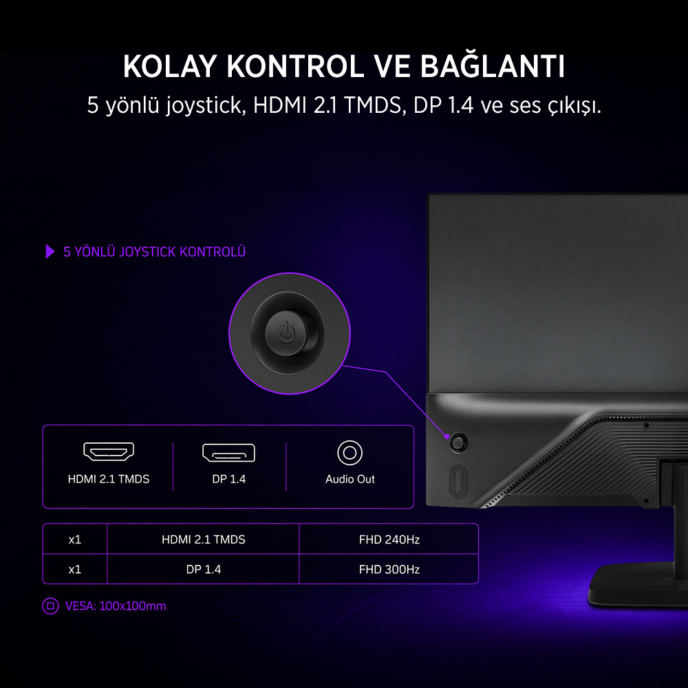 James Donkey Revon R60 24″ 300Hz 0.5Ms Fast IPS Gaming Monitör (Ölü Pikselde Anında Değişim)
