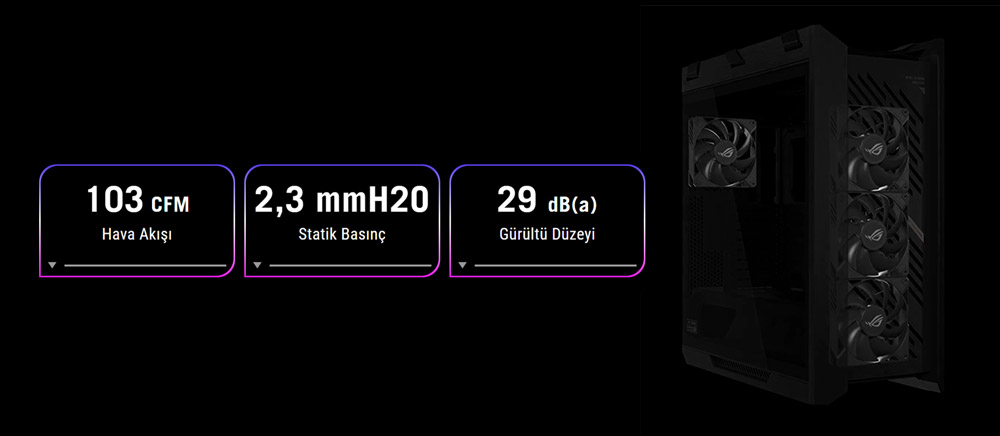 ASUS ROG STRIX HELIOS II GX601S 4x140mm Fan USB Type-C Temperli Cam Siyah E-ATX Mid-Tower Gaming Kasa