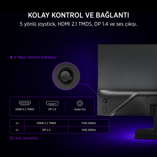 James Donkey Revon R50 24″ 300Hz 0.5Ms Fast VA Gaming Monitör (Ölü Pikselde Anında Değişim)
