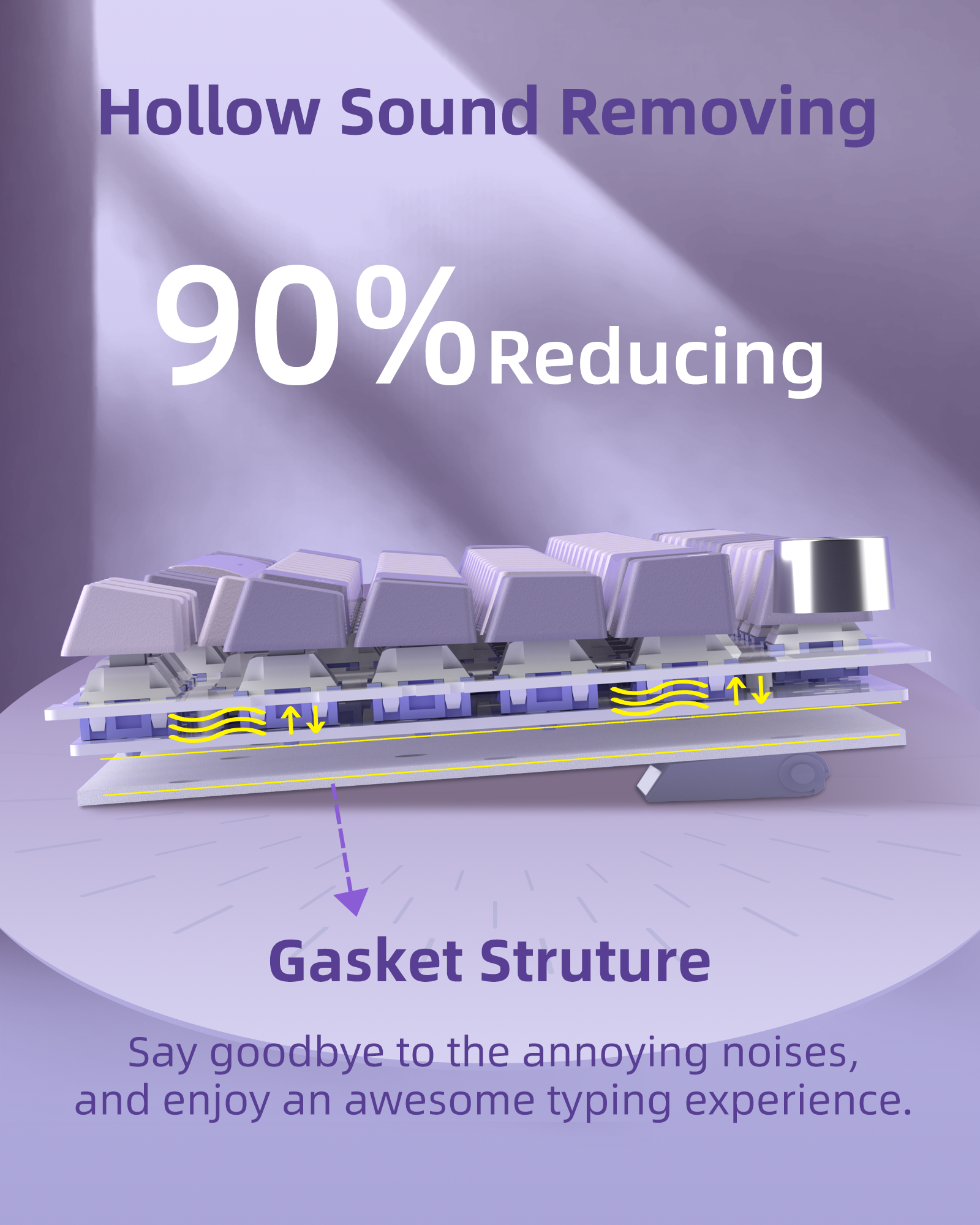 SKY81 Violet 83 Tuş Kablosuz RGB Hot-Swap Mekanik Gasket Mor Gaming Klavye