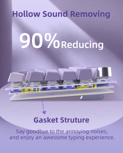 SKY81 Violet 83 Tuş Kablosuz RGB Hot-Swap Mekanik Gasket Mor Gaming Klavye