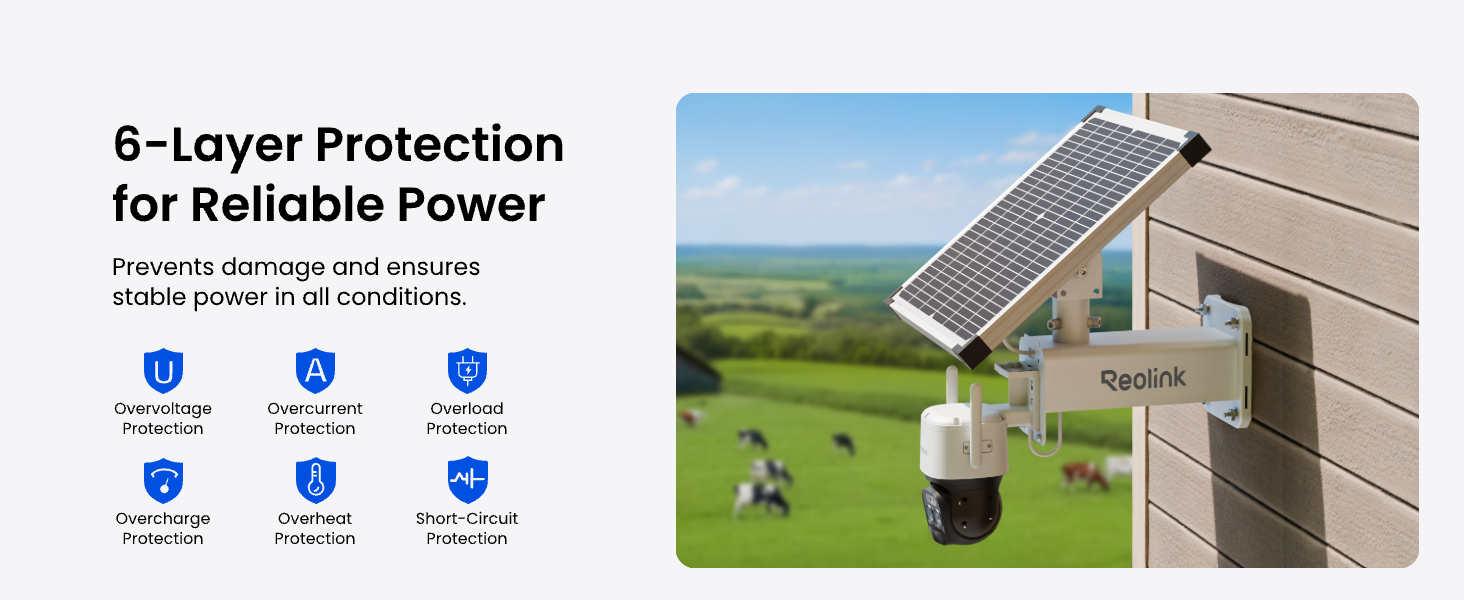REOLINK TRACKMIX LTE PLUS 2 KAMERA + SOLAR PANEL PLUS